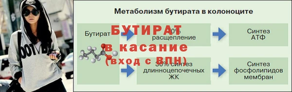 гашиш Гусев